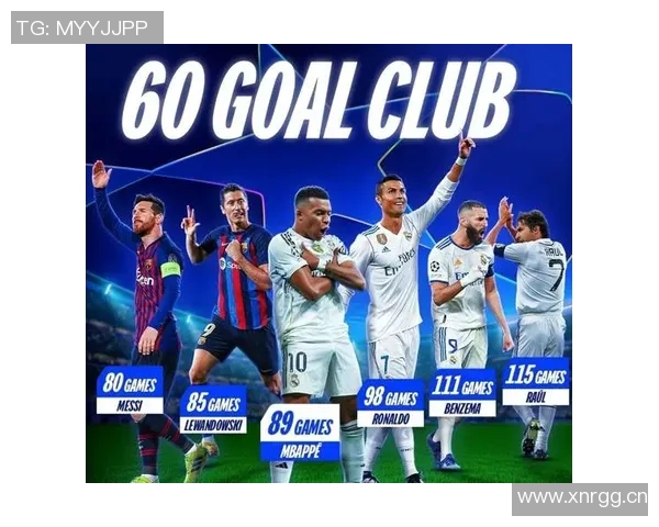 姆巴佩欧冠历史射手榜第六位追赶劳尔目标12球挑战新高