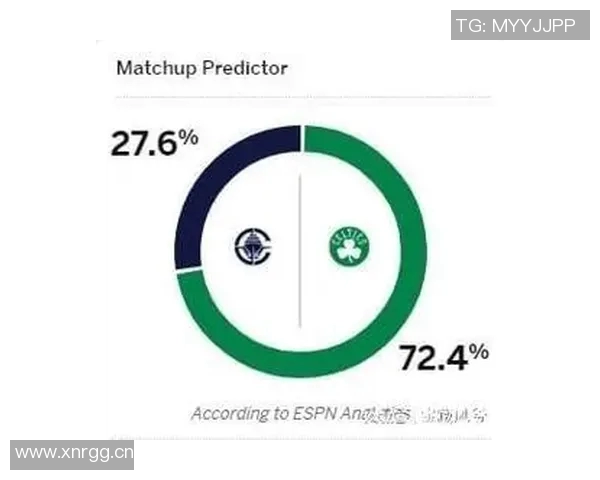 双方主将缺阵ESPN预测马刺胜率563太阳仅437