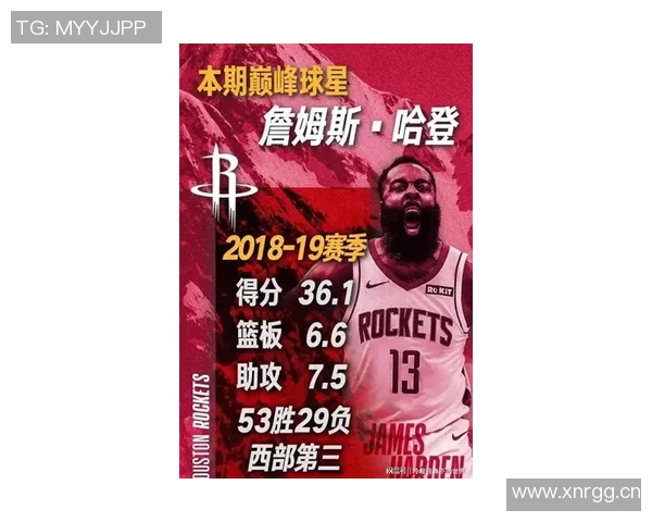 哈登表示本赛季仅打18场仍有机会调整球队状态争取最佳表现 哈登表示本赛季仅打18场仍有机会调整球队状态争取最佳表现