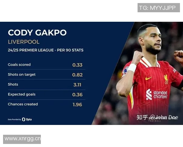 加克波透露利物浦不让我罚点球其实我点球表现相当稳健只失手一次 加克波透露利物浦不让我罚点球其实我点球表现相当稳健只失手一次