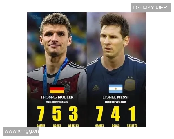 梅西与穆勒交锋历史回顾后者战绩占优七胜三负解析 梅西与穆勒交锋历史回顾后者战绩占优七胜三负解析